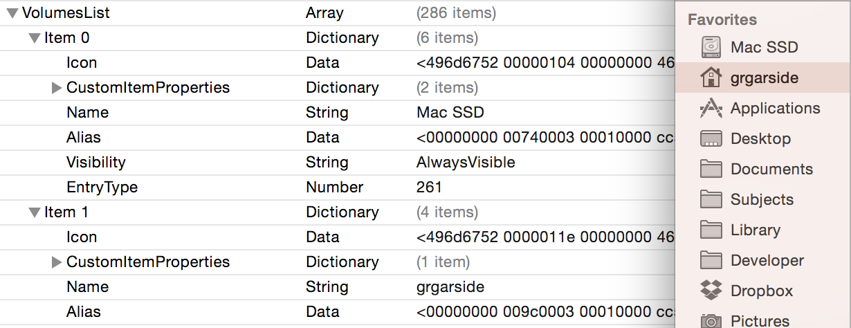 Mac Finder Sidebar Favourites Location