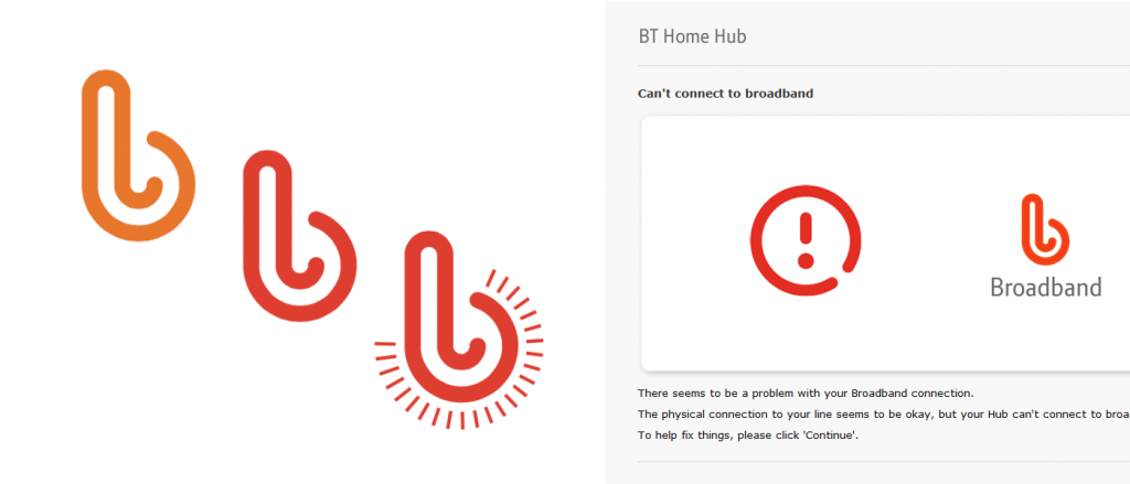 Free google best sale home bt broadband