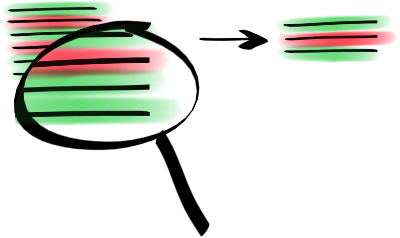 Git of the day #2: git add --interactive